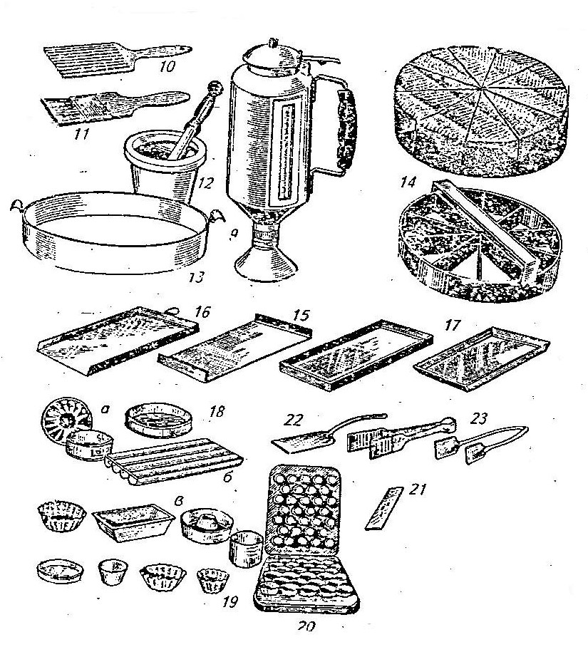 Инструменты для кондитера картинки для детей
