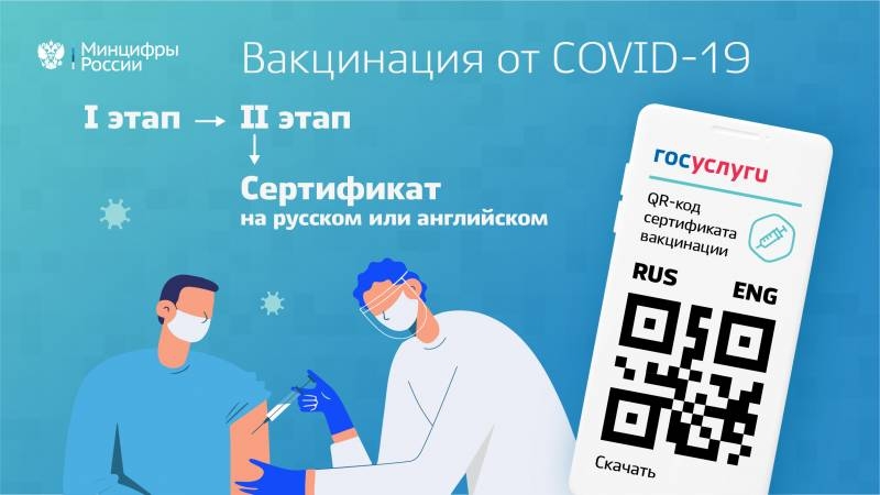 
Как получить и оформить QR-код после вакцинации                