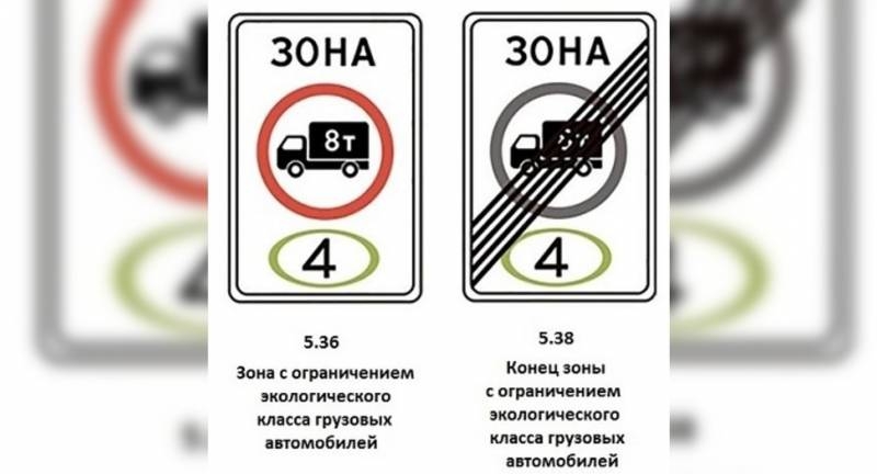 
С 1 июля 2021 года в РФ заработали нововведение с знаками по эколоклассу                